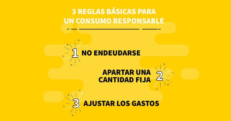 bankademia's tweet photo. El consumo responsable puede ser más sencillo de lo que piensas. Te dejamos unos trucos para conseguir ahorrar sin dejar de consumir, toda la información en nuestra web 👇👇👇