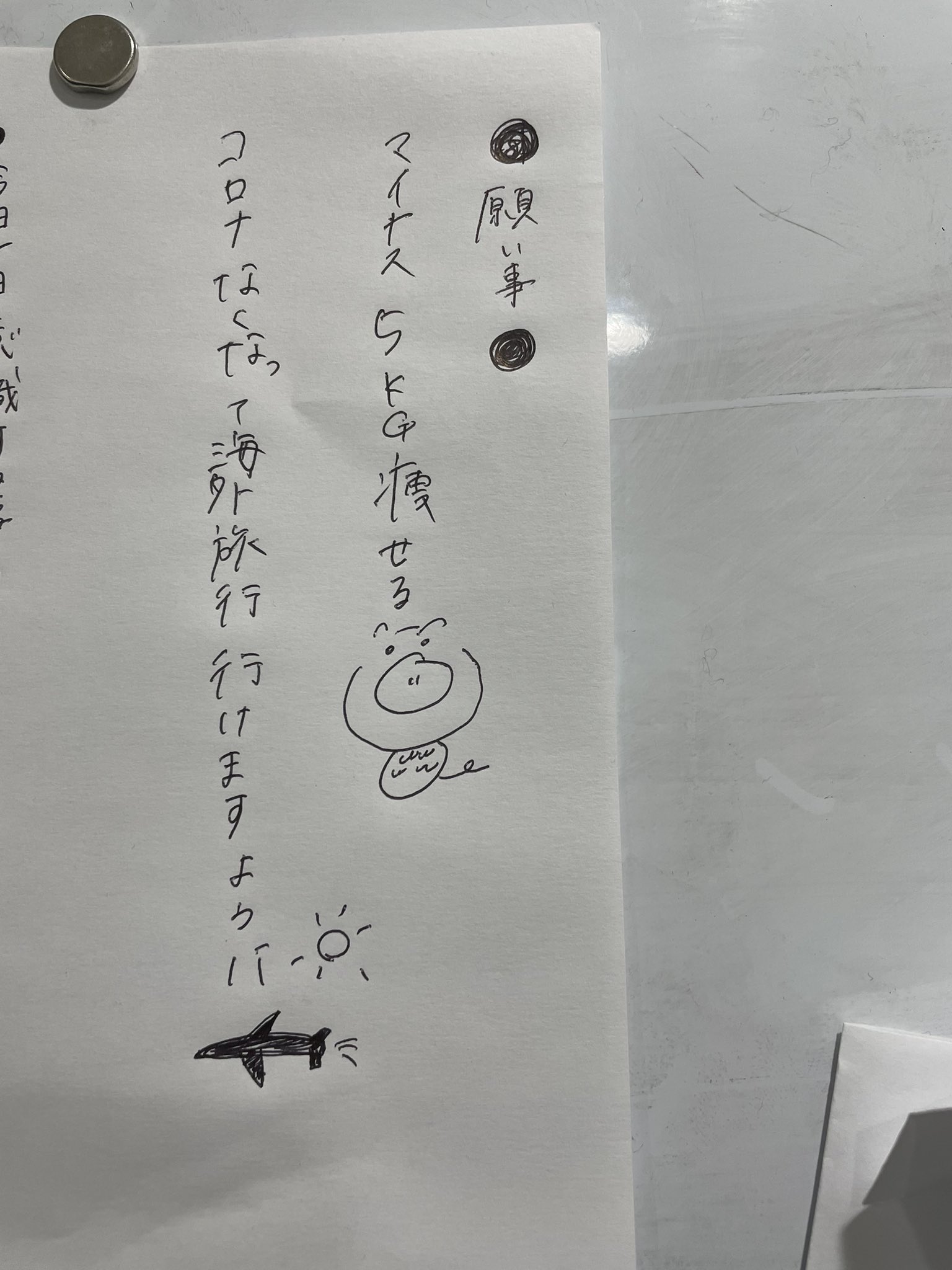 プラスマイナスの計算 Twitter Search Twitter