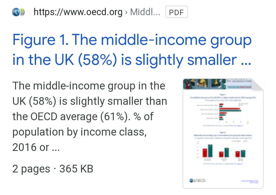 skies_tj's tweet photo. Concerning the low numbers in our country in terms of Vaccination I have a theory:

Below is data for two countries, the UK with an estimated 58% of the population classified as middle income(employed) and which has an average vaccination rate of 60%. https://t.co/c58fpy5YII