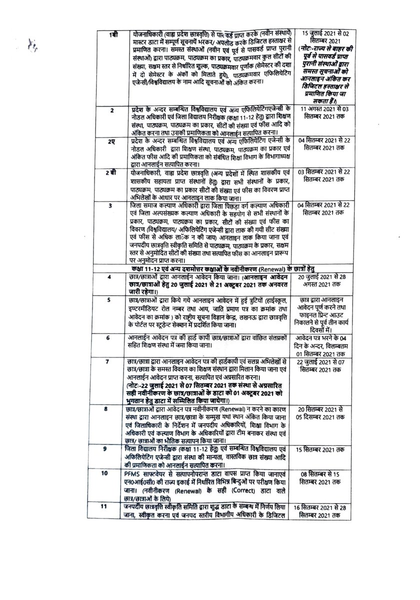 U.P. Scholarship tweet media
