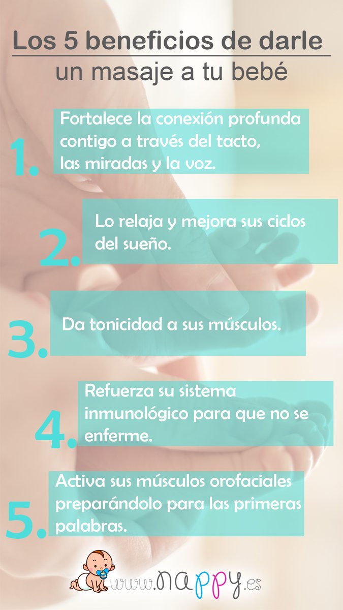 nappy_es's tweet photo. Te contamos como beneficia a tu bebé un masaje. Mejora tu conexión y unión con unos minutos al día.
Pincha aquí!
https://t.co/CN1SFEAsaa https://t.co/29HckXt6f6