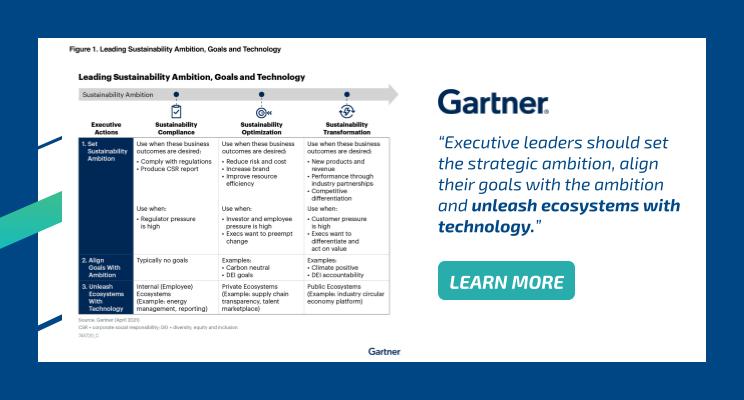 Techedge Group tweet media