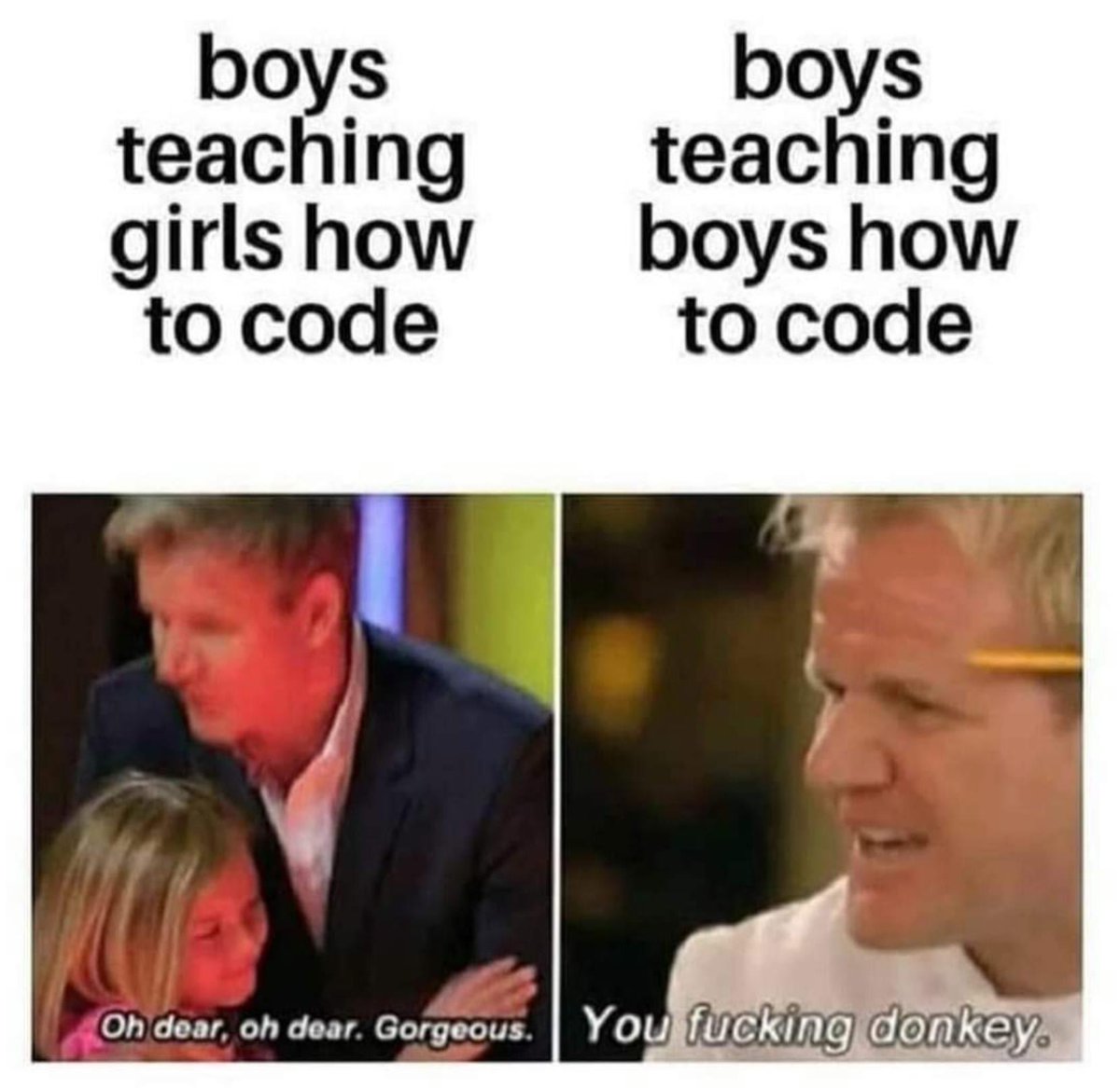 CodingForWeb's tweet image. Really? 😅
#programmers #javascript #learntocode
