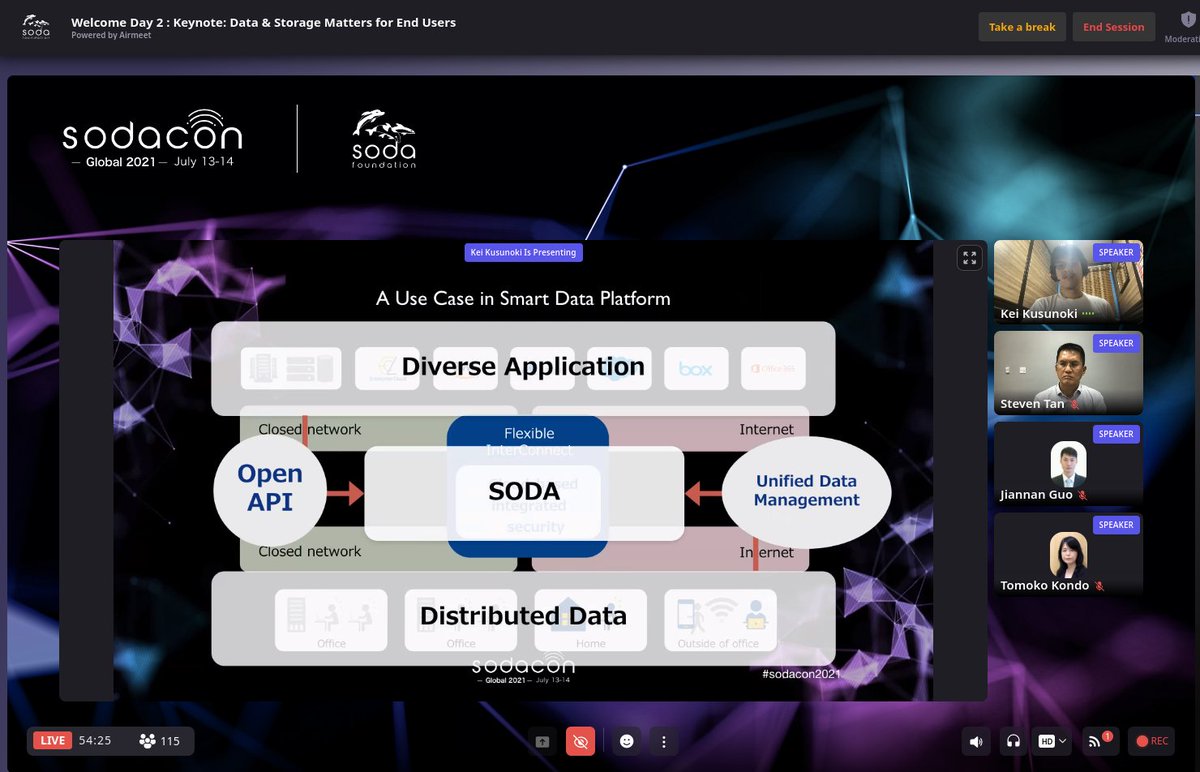 sodafoundation's tweet image. Kicking off day 2 of #SODACON2021 were @stevenphtan Liu Junwei , Tomoko Kondo and Kei Kusunoki with the Keynote presentation on Data & Storage Matters for End Users #opendataframework