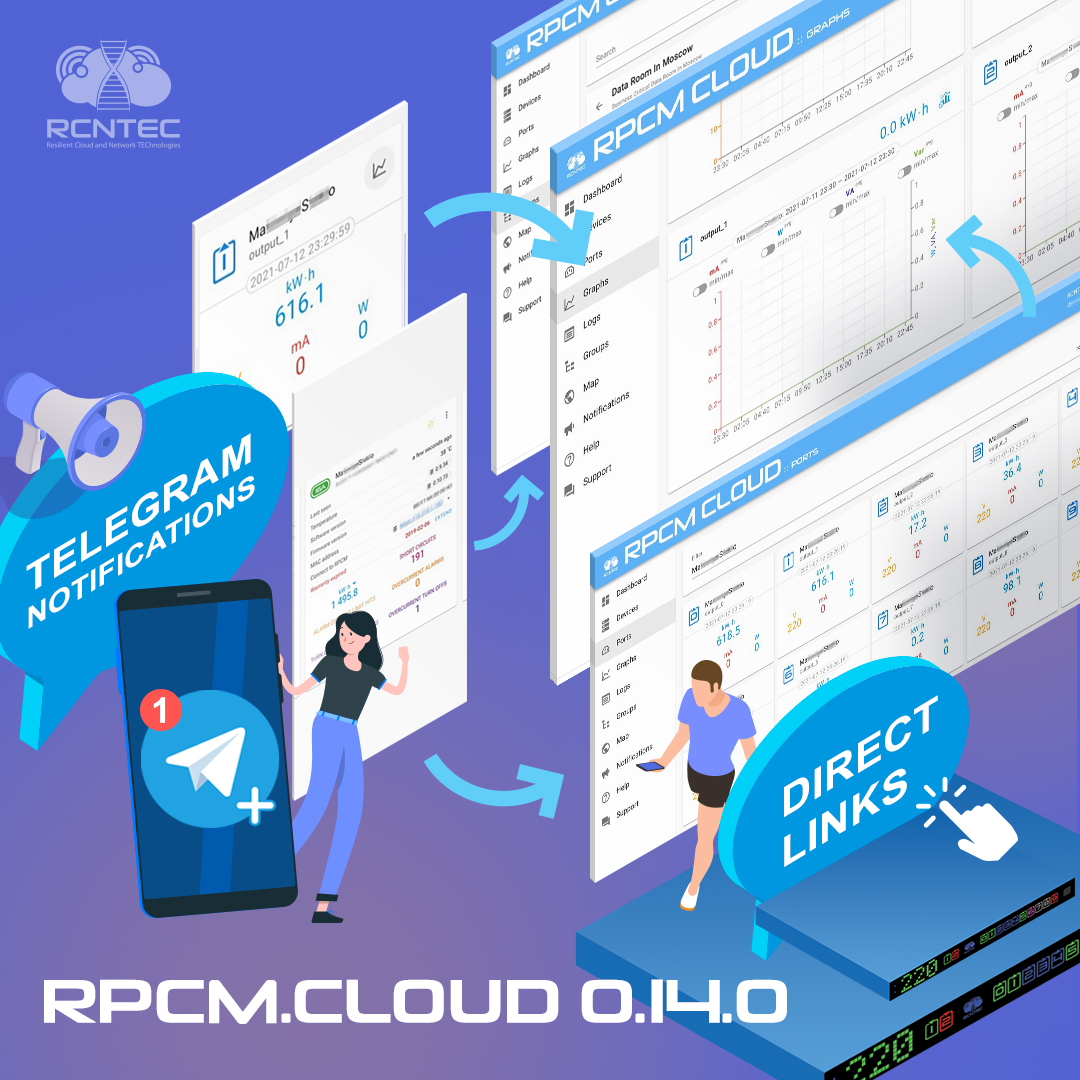 RCNTEC's tweet photo. Dear Customers:

Hooray! We're finally releasing a large update to our lovely https://t.co/MHYkogjJHD (0.14.0).

More details at https://t.co/4JTS24fYnN

#RCNTEC #CLOUD #RPCM #PDU #monitoring #remotecontrol #SMART #TELEGRAM #update #INTELLIGENT https://t.co/HJ48XuBeEN