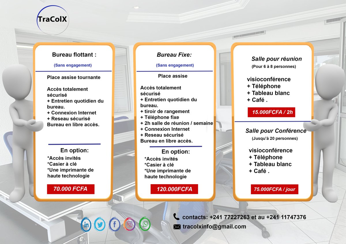 Nos différentes offres des espaces ouverts ou espaces coworking, fermés et salle de Réunion.
Nous sommes situés au Centre-ville.🏬🏬🏬
Contacts: +241 77227263 et au +241 11747376
Email : tracolxinfo@gmail.com 💻💻📲📲
#coworking #entreprise #TravailCollaboratif