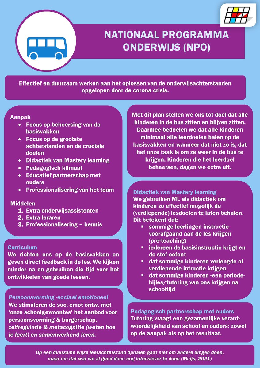 DeTwaalfruiter's tweet photo. Tadaa! Ons NPO plan in een notendop. Voor ouders en voor het team van De Twaalfruiter #hps #duurzaamonderwijsverbeteren https://t.co/i2SxLUxRHD