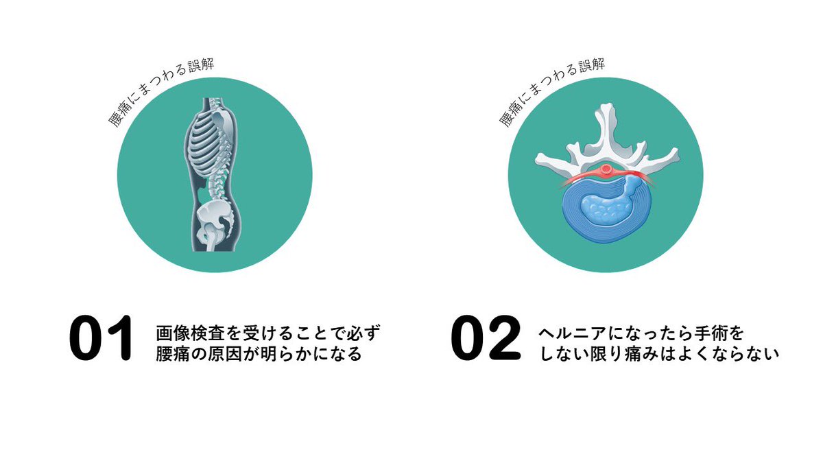 医療職向け 疼痛 デジタルヘルス 認知行動療法に関する情報コミュニティ ポケットセラピスト V Twitter 腰痛の誤解 医療において 昔からこう言われているから は通用しません 昨日の常識は明日の非常識とならないように 知識のアップデートが欠かせません