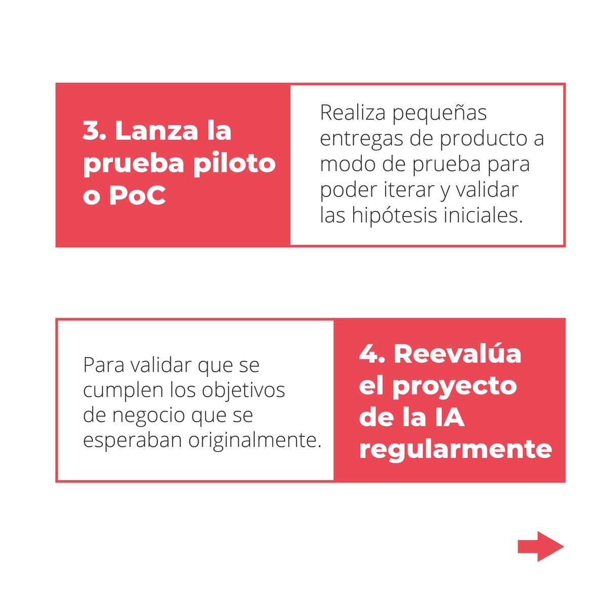 opentrends's tweet image. Estás en el momento perfecto para adoptar la #InteligenciaArtificial e impulsar el valor de tu negocio y la #ExperienciaDeUsuario. Aquí tienes algunos #OpenTips para empezar el camino de la transformación con #IA. Descúbrelos todos aquí 👉ow.ly/UCJO50FtJNn
 
#AIweek #AI