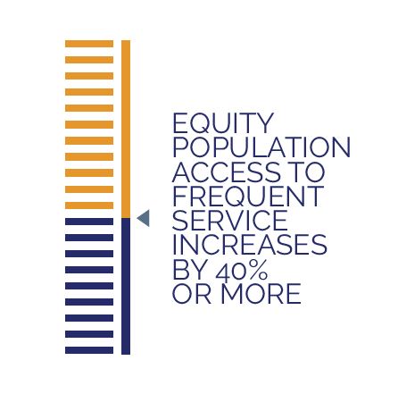 Duluth Transit (DTA) tweet media
