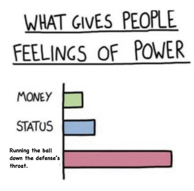 TimBeishir's tweet image. Wednesday Wisdom. #StepAndStayOnTrack