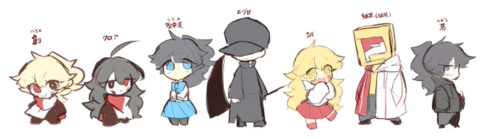 ちんまりと早見 