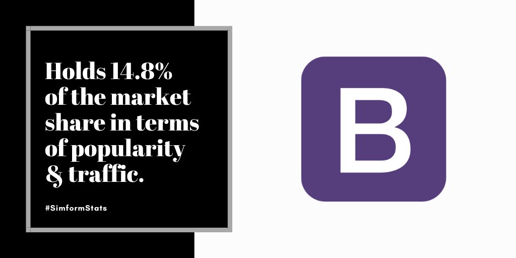simform's tweet image. #SimformStats 📊

Did you know that in terms of popularity &amp;amp; traffic, #Bootstrap holds 2nd position with 14.8% of the market share?

#web #development #startup