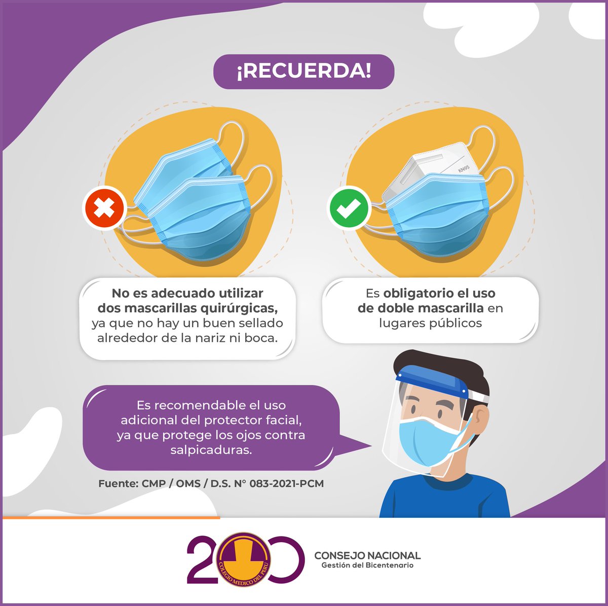 CMP_PERU's tweet photo. ⚕️ #ProtegeTuSalud | USO CORRECTO DE LA DOBLE MASCARILLA
¡Recuerda, según el decreto supremo N° 083-2021-PCM es obligatorio el uso de doble mascarilla en lugares públicos, ante las nuevas variantes será tu mejor aliado!
#CMP #CMPTeCuida #GestiónDelBicentenario https://t.co/p8aEDnLPwQ