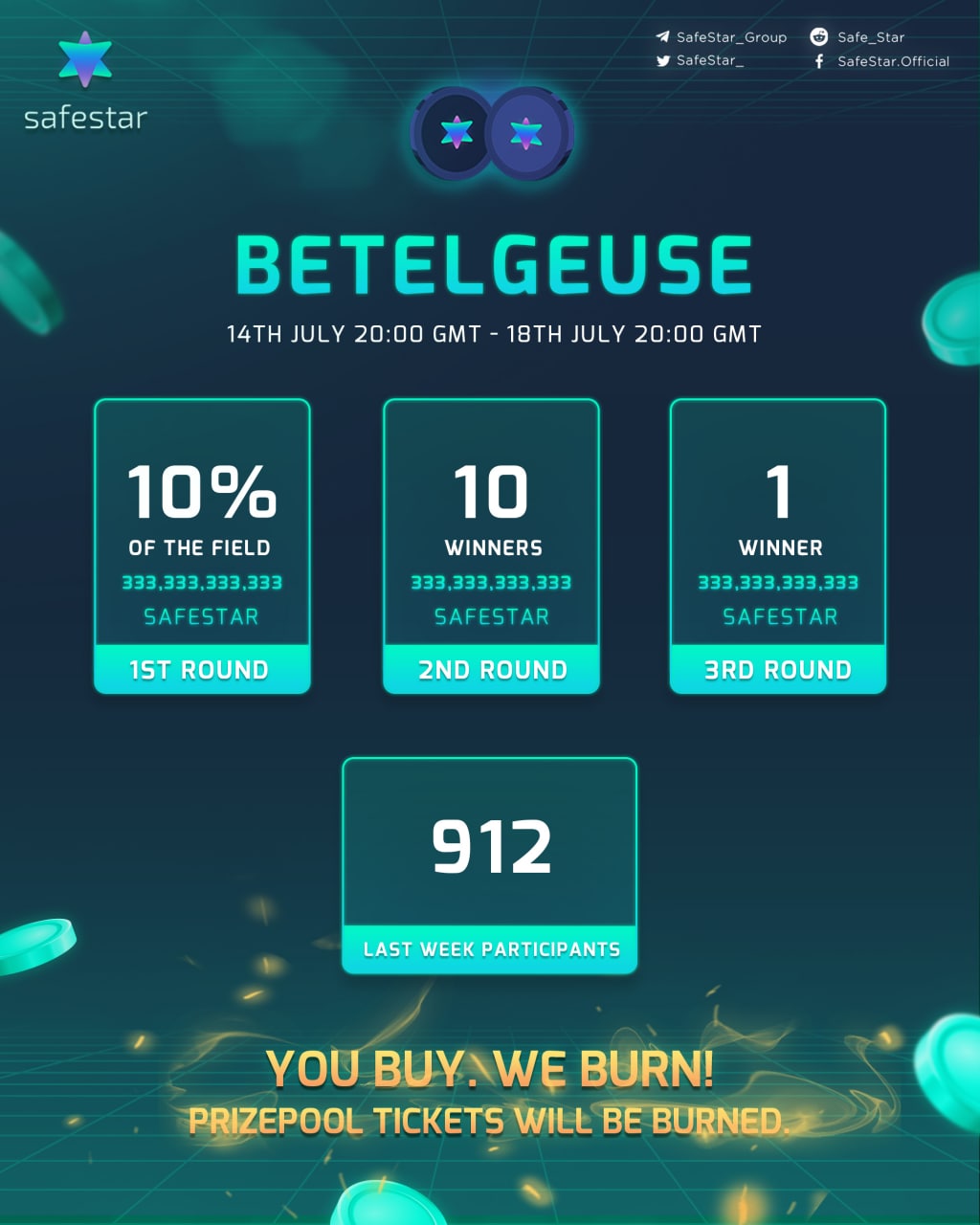 Tattslotto 2024 draw 1322