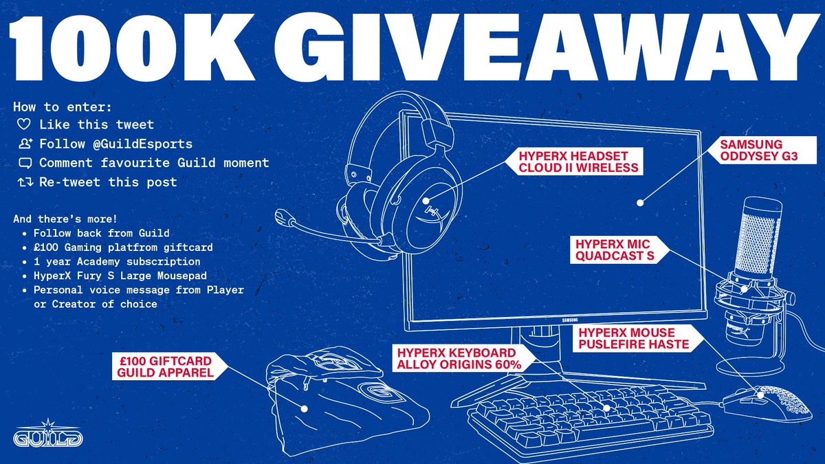 guildesports's tweet photo. 100K! That’s a lot of people following us 😳

We're celebrating with a HUGE giveaway including a £100 GUILD apparel gift card &amp; INSANE goodies from our lovely partners @SamsungUK and @HyperX 🎁👏

ENTER HERE 👉 https://t.co/y8w4CgSGsF https://t.co/kcRwzMKOfL