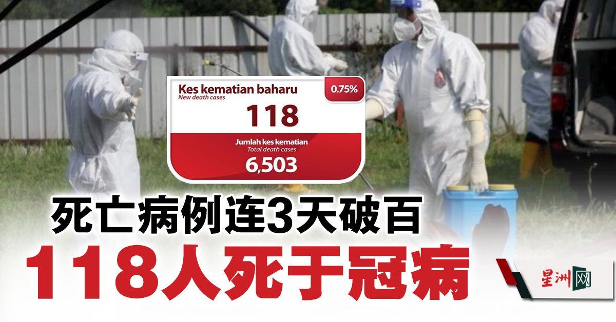Sin Chew Daily 星洲日報على تويتر 冠病疫情 全国至今最高的单日冠病死亡病例纪录是7月8日135宗 接着是6月2日126宗和7月13日125宗 T Co Qgm5blujfn 星洲日报