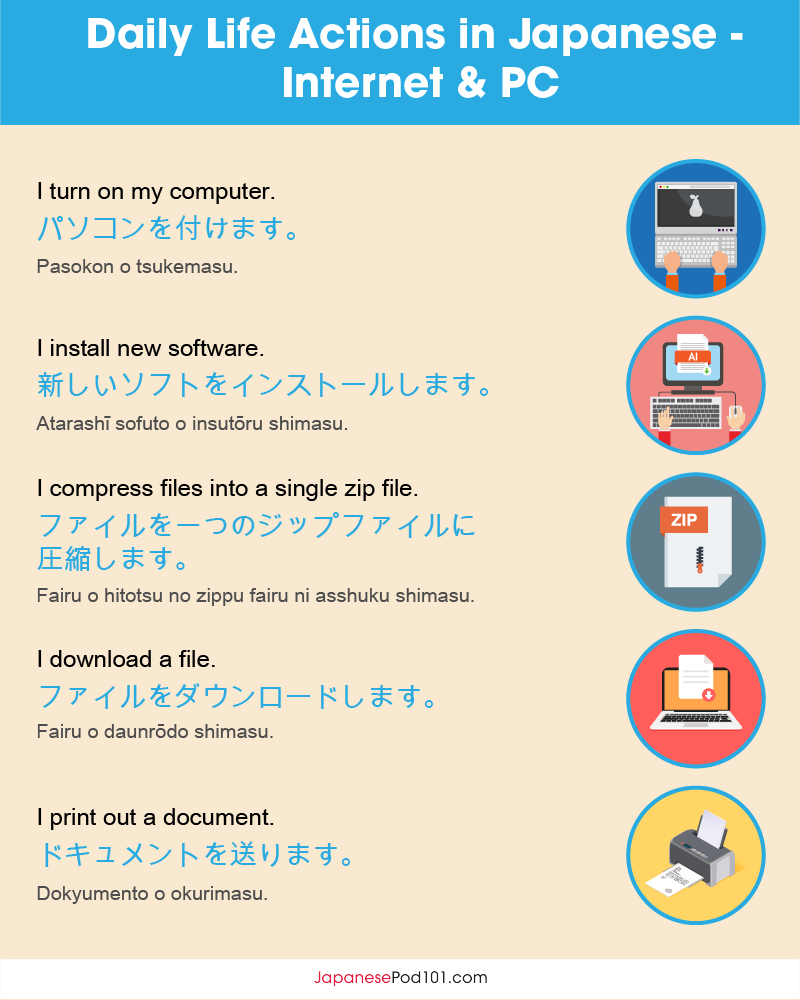 Learn Japanese - JapanesePod101.com on X: ๐๐๐๐๐จ Words in Japanese! ๐ฅณ Don't forget to click the link in our Bio @japanesepod101 to learn more Japanese! ๐ฅฐ Plus, learn the 110 most basic