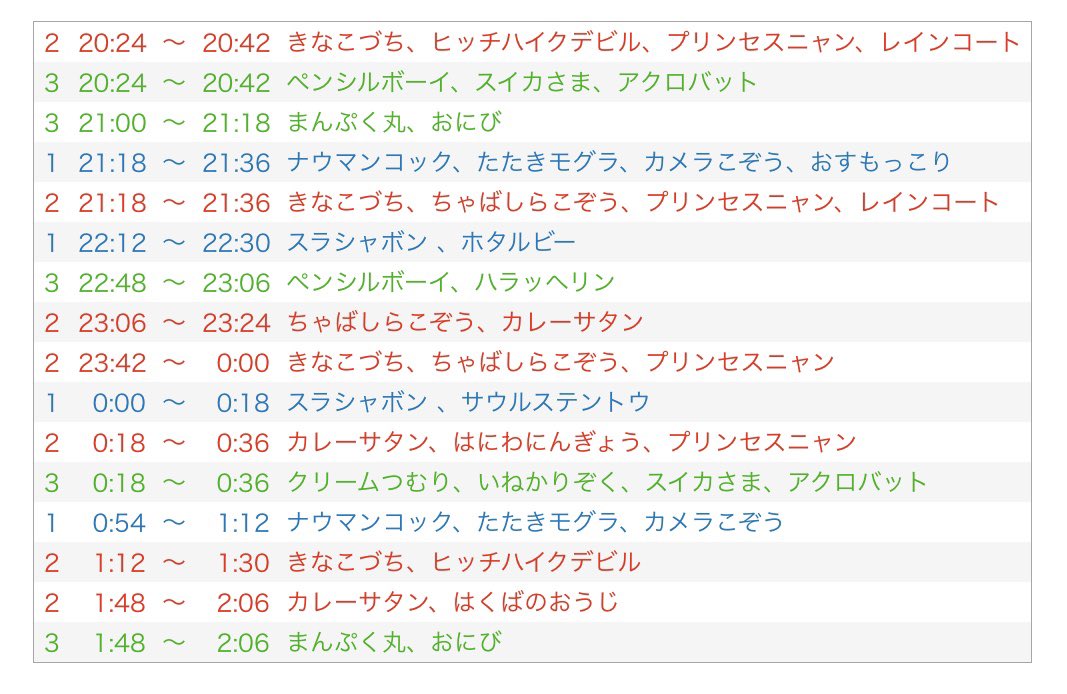 モンスターシールのtwitterリアルタイム検索結果 Meyou ミーユー モンスターシールのtwitterリアルタイム検索結果 Meyou ミーユー