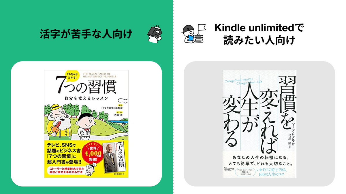 習慣化研究所 図解でまとめる On Twitter タイプ別の習慣本のおすすめです