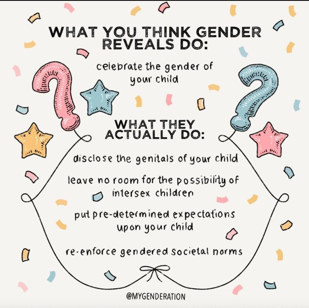 tarshingo's tweet photo. #LTF #GenderReveal #Gender #Intersex #LGBTQI #Trans #BreakTheBinary
Source: @TheTransArmy https://t.co/i0xnUCz03F