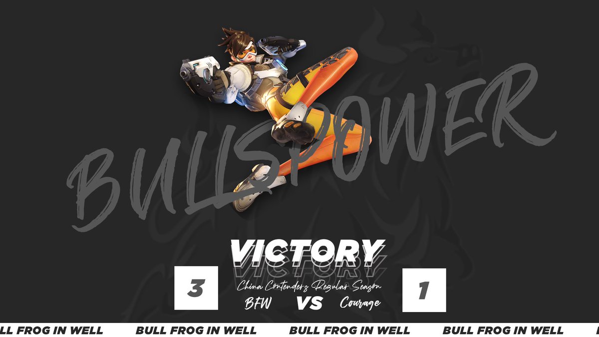 BullFroginWell's tweet photo. We have won victory against Courage by 3:1!
GGs Courage!
#BULLSPOWER https://t.co/Y4Ym2Te2S8