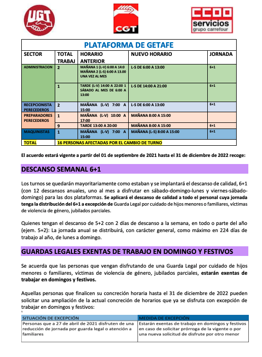 Grupo CCOO Carrefour tweet media
