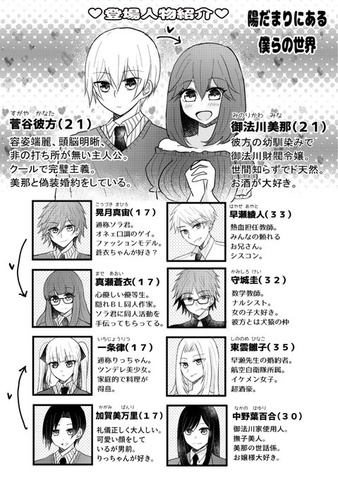創作男女 高画質 のtwitterイラスト検索結果 創作男女 高画質 のtwitterイラスト検索結果