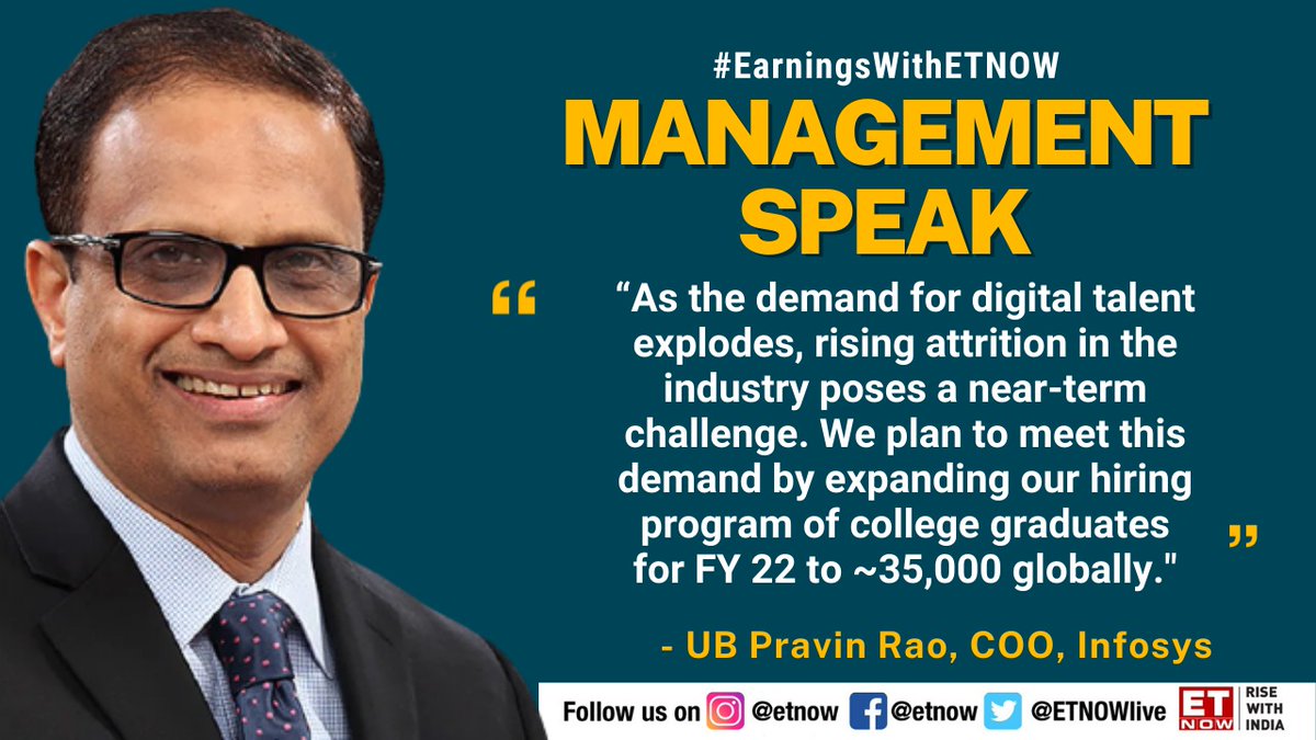 ETNOWlive's tweet image. #EarningsWithETNOW | Plan to expand our #hiring program of college graduates for FY22 to ~35,000 globally: @Infosys COO Pravin Rao. Take a look👇

#InfosysQ1