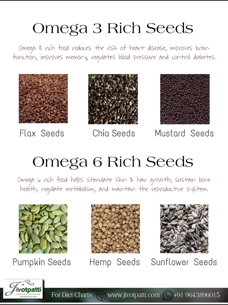 Jivotpatti's tweet image. #Seeds have magical powers encapsulated in them &amp;amp; It is important to include them in #DietPlan. Some seeds are rich source of #essentialnutrient #Omega3 and #Omega6, which body can&apos;t make by its own.

Visit us @ jivotpatti.com or WhatsApp us @ +91 9643896015 for more.