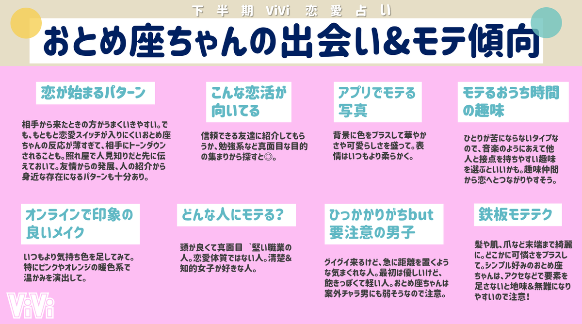 ট ইট র Vivi おとめ座編 細かすぎる星座占い おとめ座さんの21下半期の運勢を超 細かくまとめました 一回好きになると長い けど どっちかというと片思いが長引きそうなおとめ座ちゃん 本気で恋したいときは積極的に T Co Ghs8vor2vu