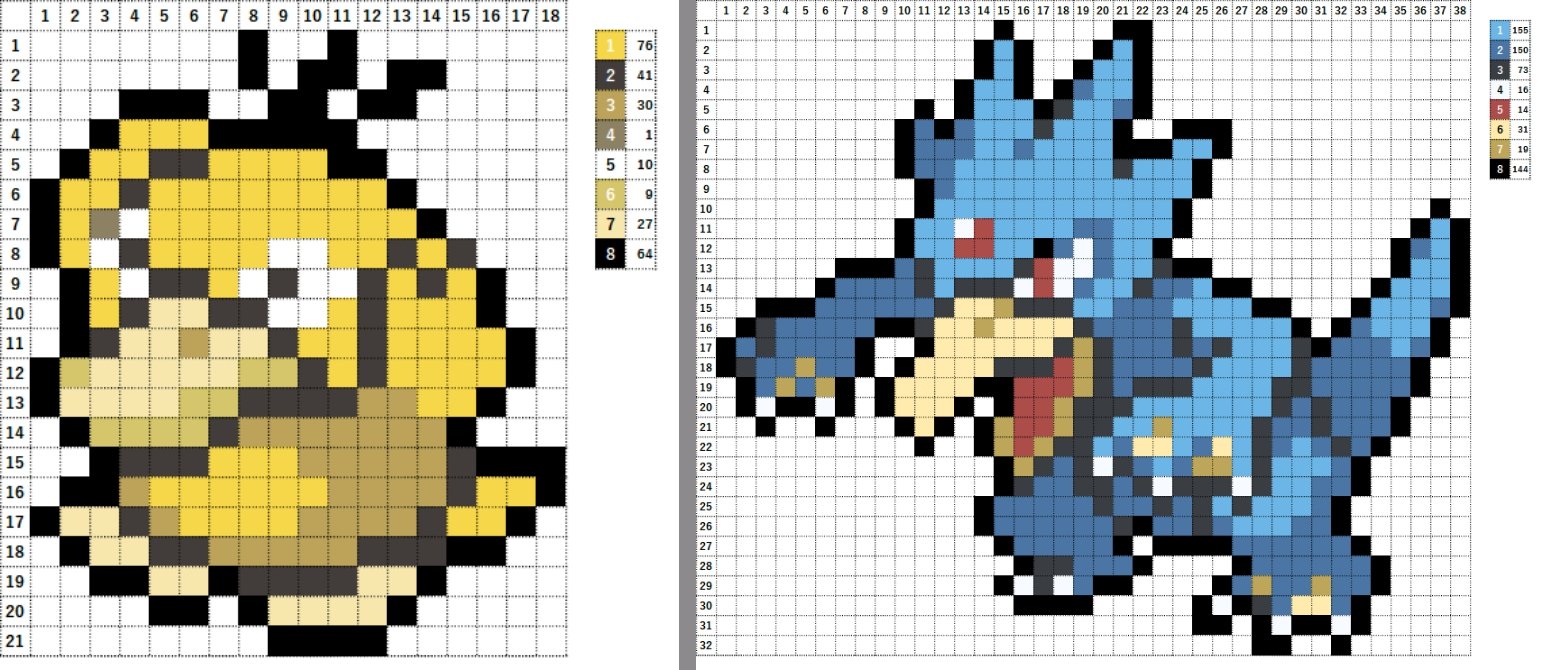 なやここ ポケモンアイロンビーズ図案つくる人 コダック ゴルダック マンキー オコリザル ポケモン アイロンビーズ パーラービーズ クロスステッチ ドット絵 Pixelart T Co Truzvcgdmw Twitter