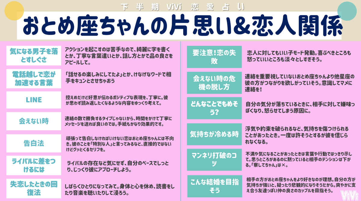 ট ইট র Vivi おとめ座編 細かすぎる星座占い おとめ座さんの21下半期の運勢を超 細かくまとめました 一回好き になると長いけど どっちかというと片思いが長引きそうなおとめ座ちゃん 本気で恋したいときは積極的に T Co Ghs8vor2vu ট ইট র Vivi おとめ座編 細かすぎる星座占い おとめ座さんの21下半期の運勢を超 細かくまとめました 一回好き になると長いけど どっちかというと片思いが長引きそうなおとめ座ちゃん 本気で恋したいときは積極的に T Co Ghs8vor2vu
