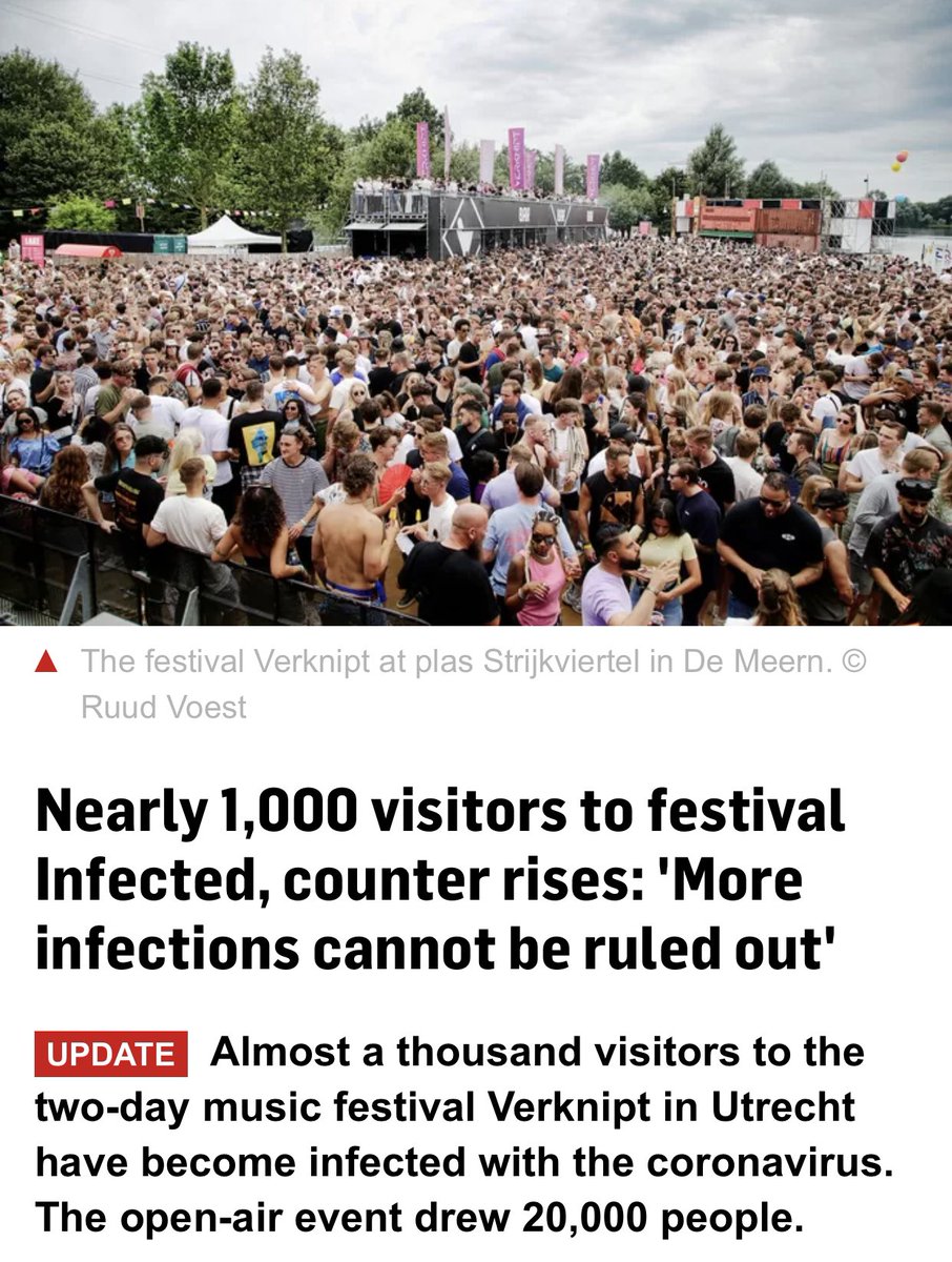 ~1000 infected out of 20,000-person music festival in the Netherlands. Maybe this type of thing is bad idea during a pandemic while #DeltaVariant ⬆️? NL also had the sharpest #COVID19 spike in the world last week. Now I worry for soccer ⚽️ even more. 🧵 
ad.nl/utrecht/bijna-…