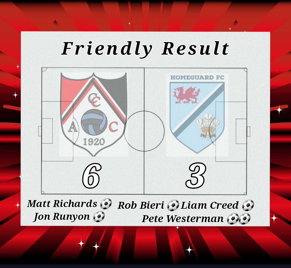 Great result last night against tough opposition! Thanks <a href="/HomeguardF/">Homeguard FC</a> 
Goals from <a href="/MRichards_Waggy/">Matt Richards</a> <a href="/RobBieri/">Rob Bieri 🏴󠁧󠁢󠁷󠁬󠁳󠁿</a> @MrWestermanPE <a href="/LiamCreed7/">Liam</a> &amp; Jon Runyon ⚽️ #preseason #mos