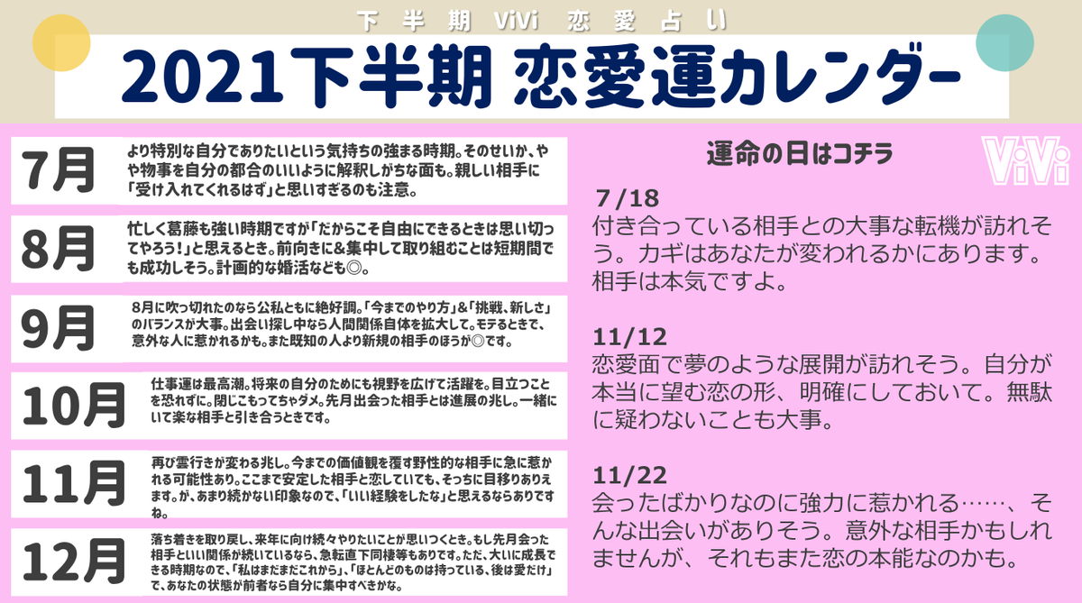 Vivi على تويتر やぎ座編 細かすぎる 星座占い やぎ座さんの21下半期の運勢を超 細かくまとめました 下半期のやぎ座ちゃんは 恋がしたい欲求が爆発しそう 考えすぎず 感じるままに恋しちゃおう T Co Ejgsjbblbk T Co U0ltwp5aun Vivi على تويتر やぎ座編 細かすぎる 星座占い やぎ座さんの21下半期の運勢を超 細かくまとめました 下半期のやぎ座ちゃんは 恋がしたい欲求が爆発しそう 考えすぎず 感じるままに恋しちゃおう T Co Ejgsjbblbk T Co U0ltwp5aun