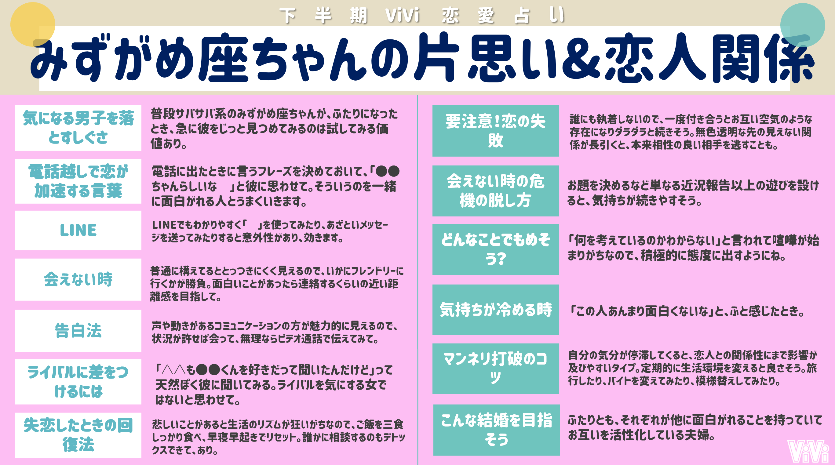 Vivi みずがめ座編 細かすぎる星座占い みずがめ座さんの21下半期の運勢を超 細かくまとめました 今までと違うタイプの子をいいなと思い始めることも あえてリスクを取るのもありみたい T Co 5aki8tobyr T Co 7auzk8rdbz