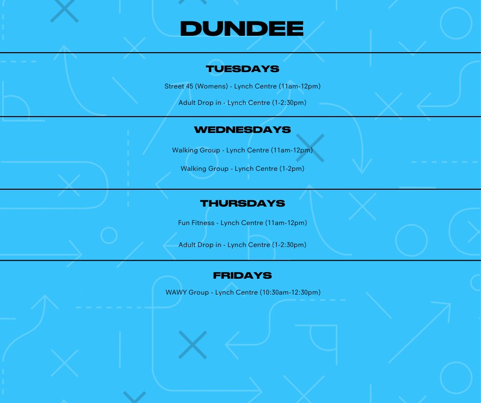 Street Soccer Scotland tweet media