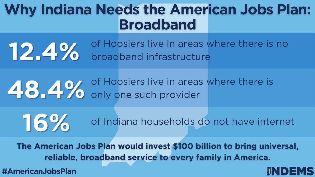 Indiana Democratic Party tweet media