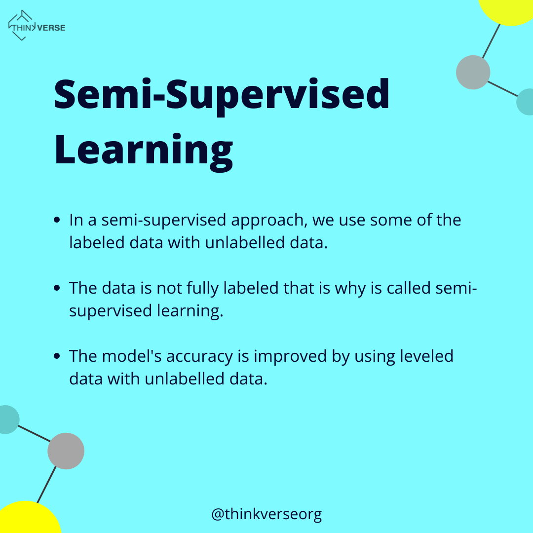 thinkverseorg's tweet image. Check the post out to know what are the different types of Machine Learning Algorithms.
#datastructurealgorithms #algorithms #programming