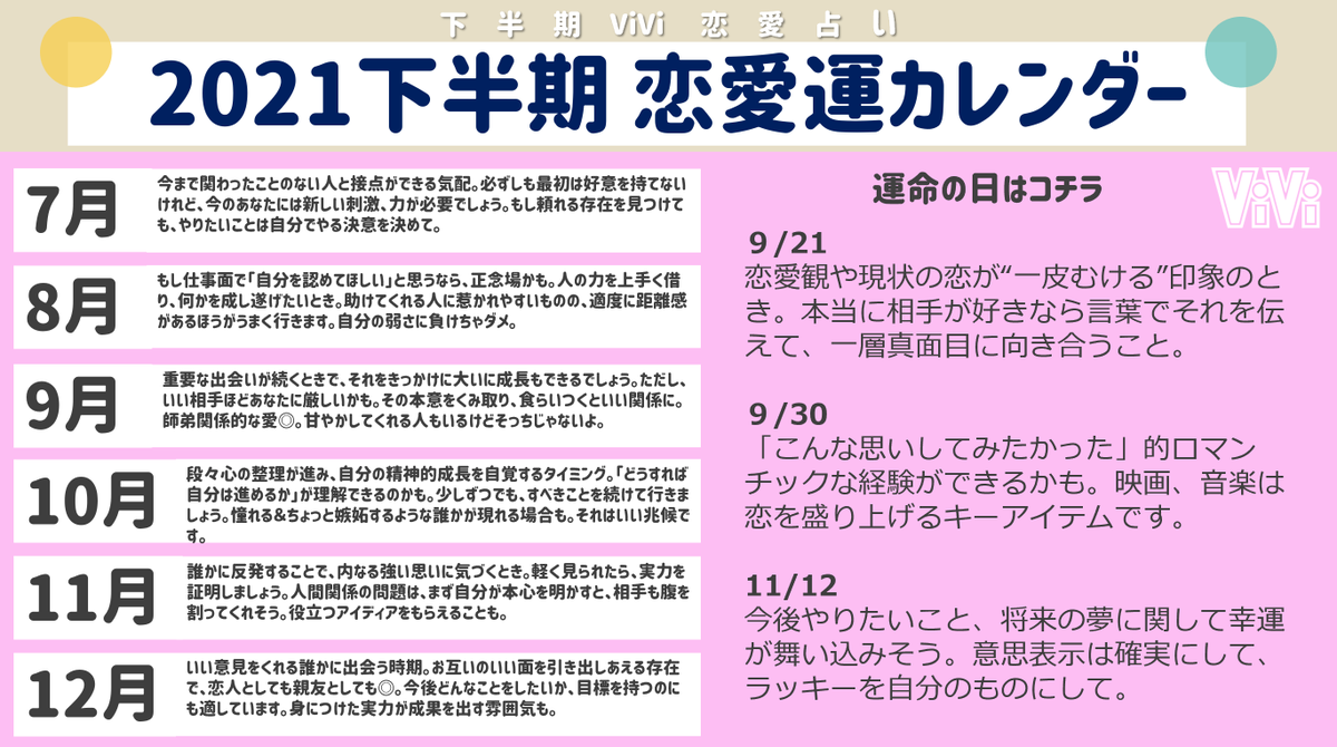 Vivi Auf Twitter うお座編 細かすぎる星座占い うお座さんの21下半期の運勢を超 細かくまとめました 純粋で素直で 夢見がちなうお座ちゃんは 常に彼氏が途切れない超恋愛体質 T Co E4r4wsok2h