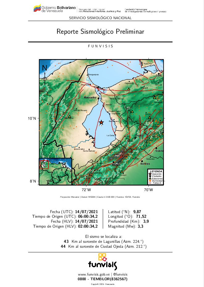 Funvisis_Disyd's tweet photo. **FUNVISIS**
Ultimo Sismo
2021/07/14 02:00
Mag (Mw): 3.3
Prof: 3.9 km
Epicentro: 9.866 N 71.519 O
43 Km al suroeste de Lagunillas https://t.co/1ZZcyl3zQF