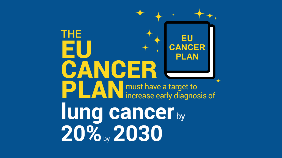 IrishCancerSoc's tweet photo. Early diagnosis and detection of #LungCancer is crucial for saving lives. @EP_BeatCancer must commit to increasing early diagnosis by 20% by 2030 in the #BeatingCancerPlan to target Europe's deadliest cancer. 
 
👉Read the open letter to MEPs: https://t.co/spUyKAph5v https://t.co/JgItl3kpa5