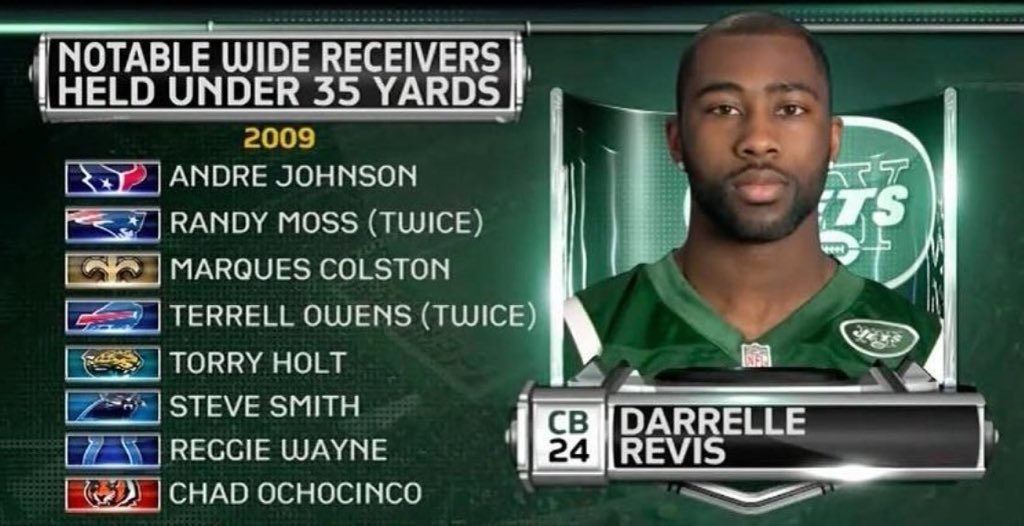 Happy birthday to legendary corner Darrelle Revis. These stats from 2009 are insane. 