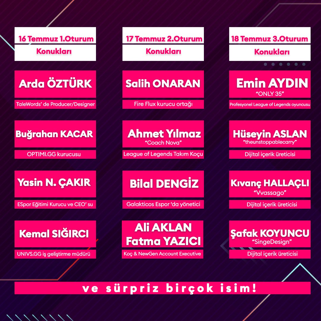 H.Y.P.E. 16-17-18 Temmuz’da değerli konuklarımızla Twitch kanalımızda! 

twitch.tv/huespor

#stayhyped