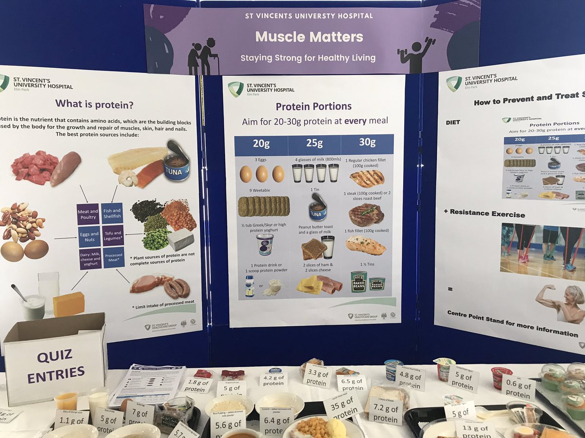 HSCPsSVUH's tweet photo. Diet &amp; exercise are both needed to prevent &amp; reverse sarcopenia  our message -the importance of protein, movement to prevent muscle loss &amp; screening #sarcopenia #keepmoving #musclematters💪💪 #prevention https://t.co/CniXCcvfIP