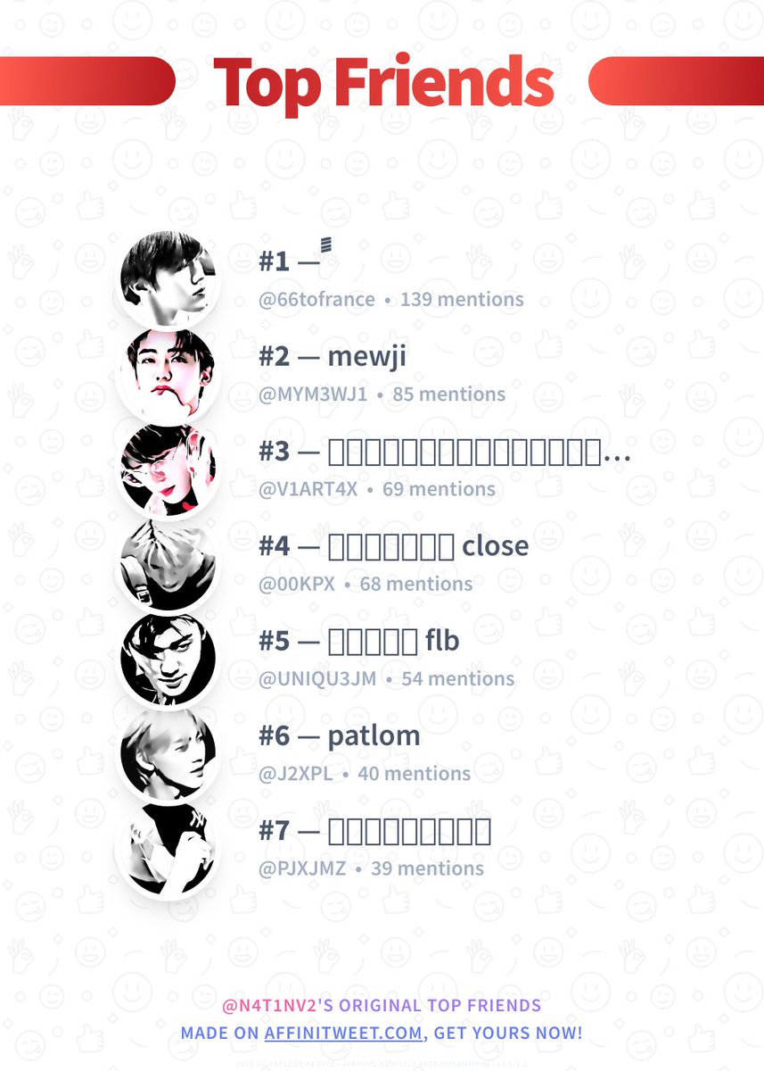 ✨ Top Friends

🥇 66tofrance
🥈 MYM3WJ1
🥉 V1ART4X
🏅 00KPX
🏅 UNIQU3JM
🏅 J2XPL
🏅 PJXJMZ

➡️ affinitweet.com/top-friends