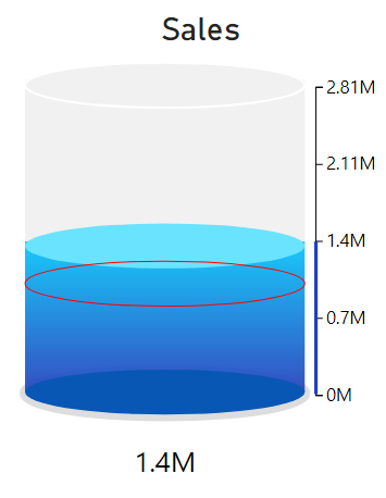 developer90210's tweet photo. What fresh fkry is this?! Why?!
Unless your going to show me a trick involving coloured water being poured into beakers of ever decreasing size....I don't want to see this as a visual.  Never. Ever. https://t.co/ONDVO5sM4K