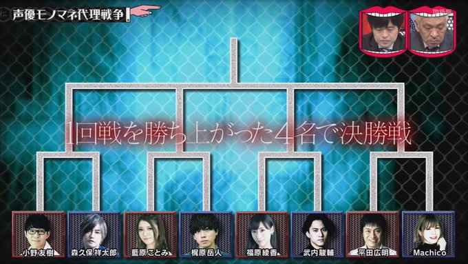 Sipjpmuryoemr5a 森久保祥太郎 モノマネ 水ダウ 2301 Sipjpmuryoemr5a 森久保祥太郎 モノマネ 水ダウ 2301