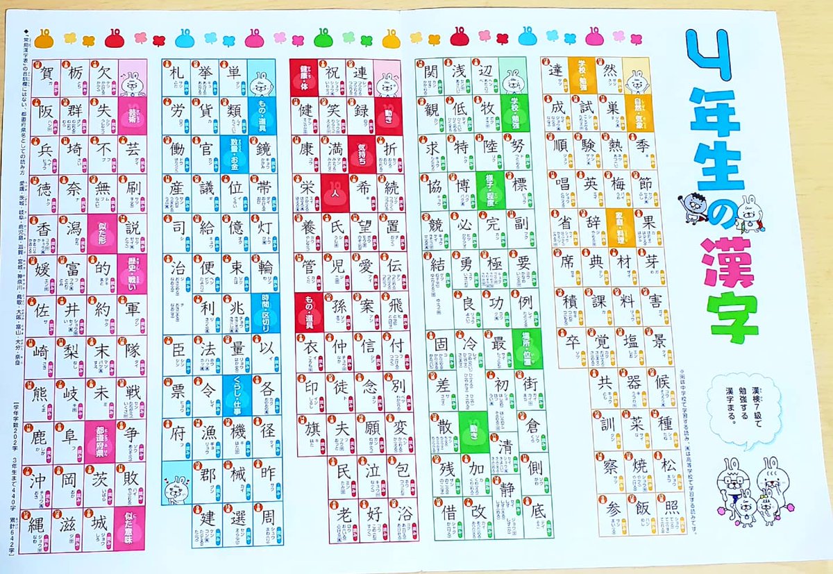 8 Hachi Twitter Search Twitter 8 Hachi Twitter Search Twitter